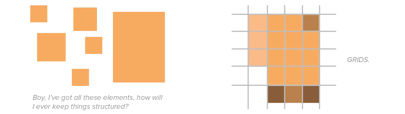 Overview of grids in design.