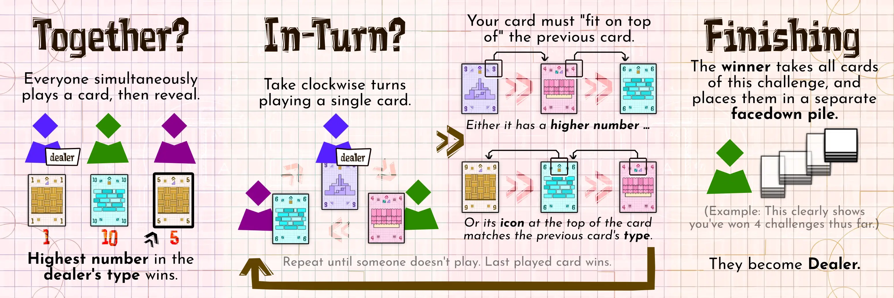 Example of how to play challenges (together or in-turn) with your cards and who wins them.
