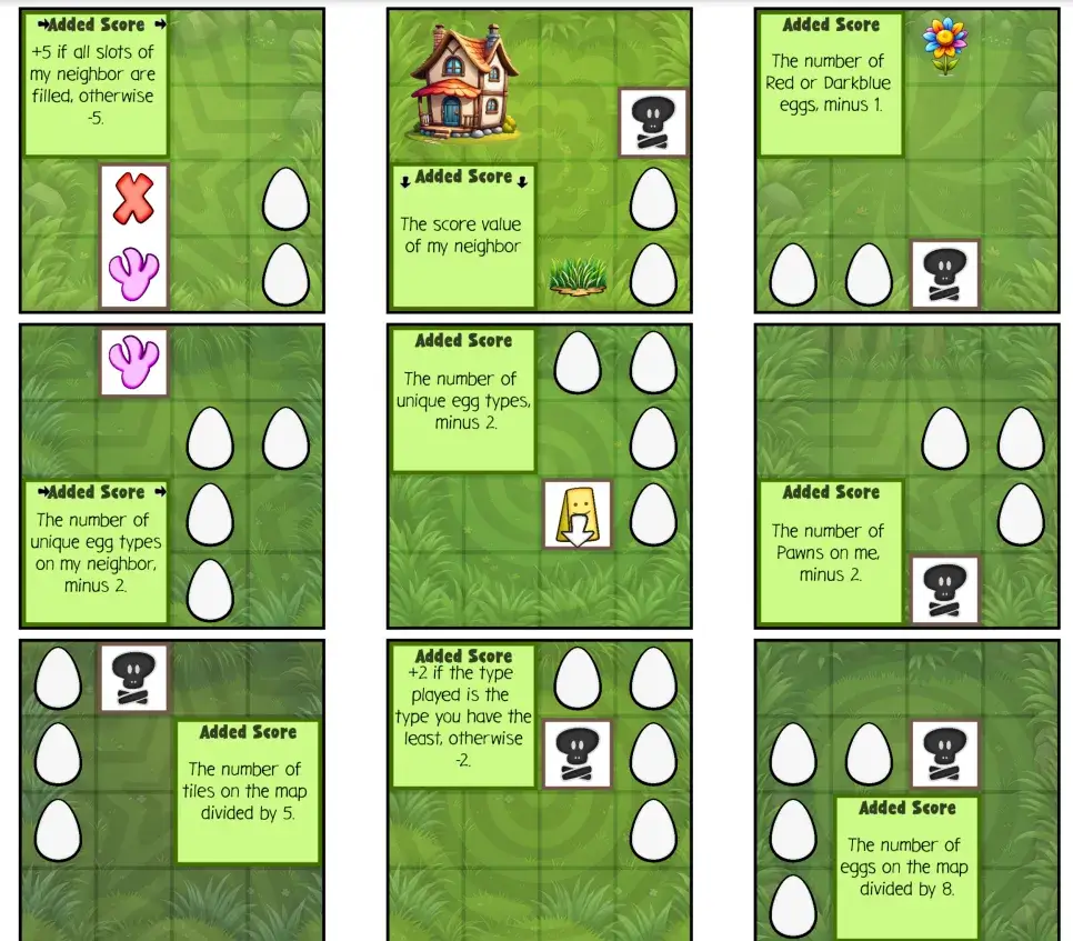 Tiles from the expansion that adds more possible requirements + added score texts