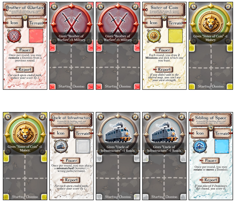 Some of the Role tiles + Starting tiles that you need for every game.