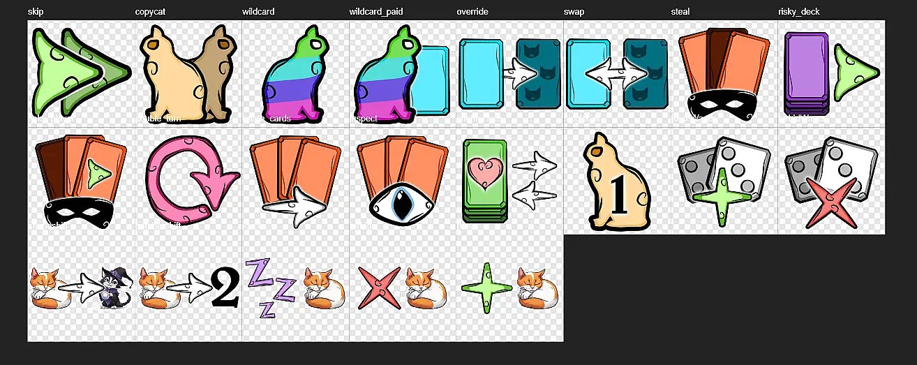 The spritesheet of icons as it exists in my graphics software