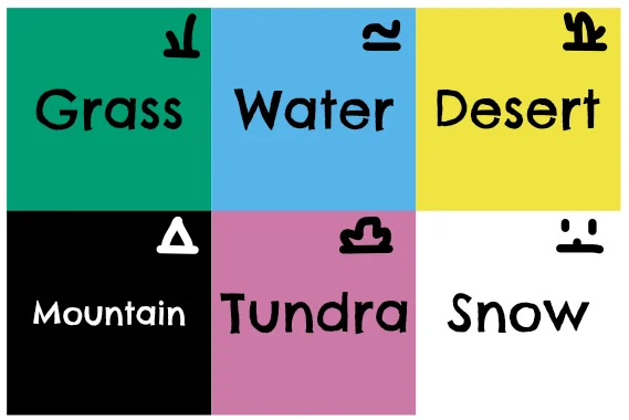 Terrains (color+icon