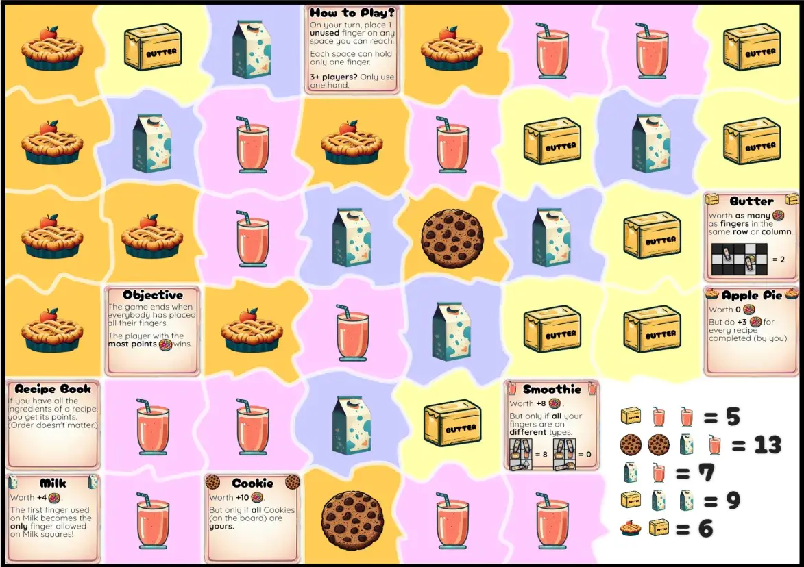 Check the recipe book in the bottom right. The cookie is rare, so it only appears in one ingredient, but worth a LOT.