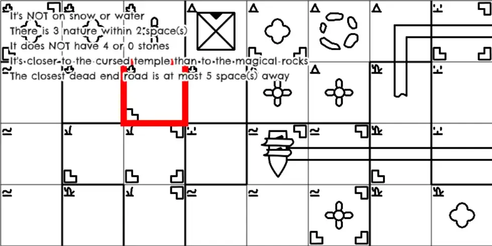 Final example of forward generated maps