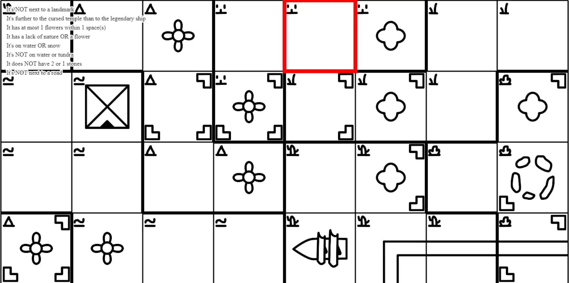 Map with balanced hints