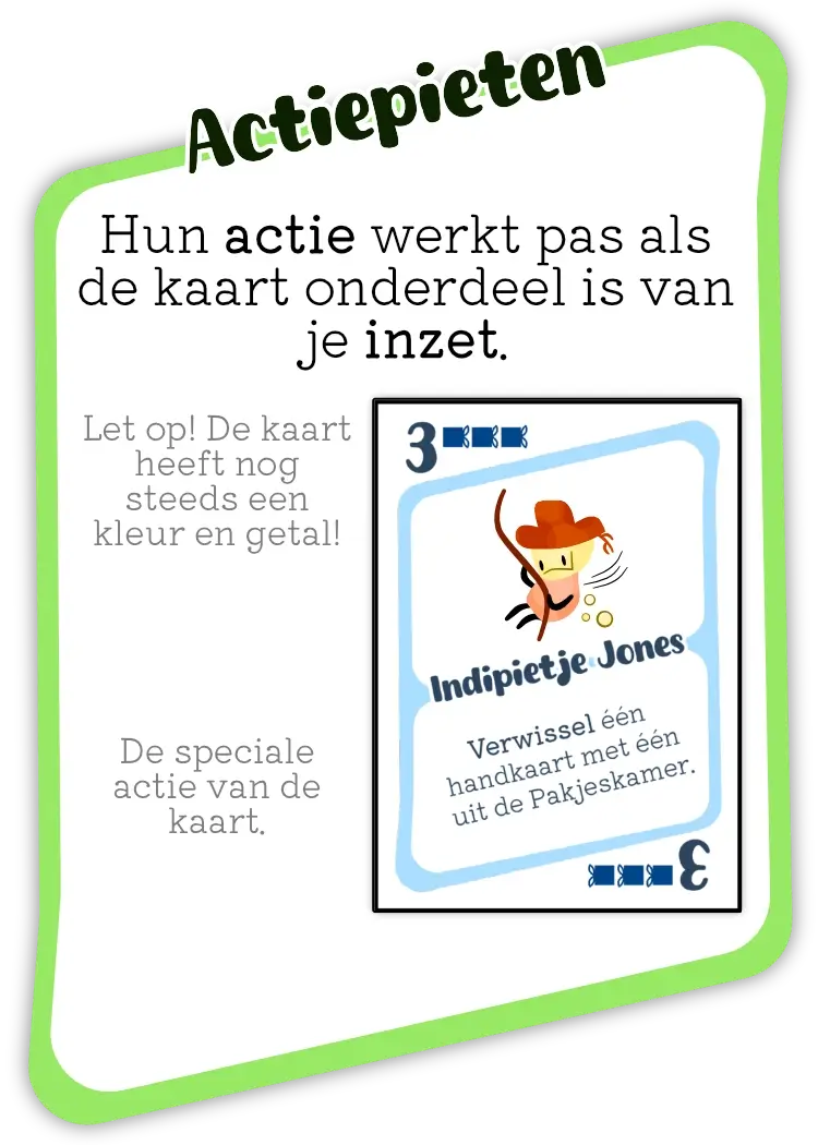 Voorbeeld van een actiekaart en hoe je die gebruikt.