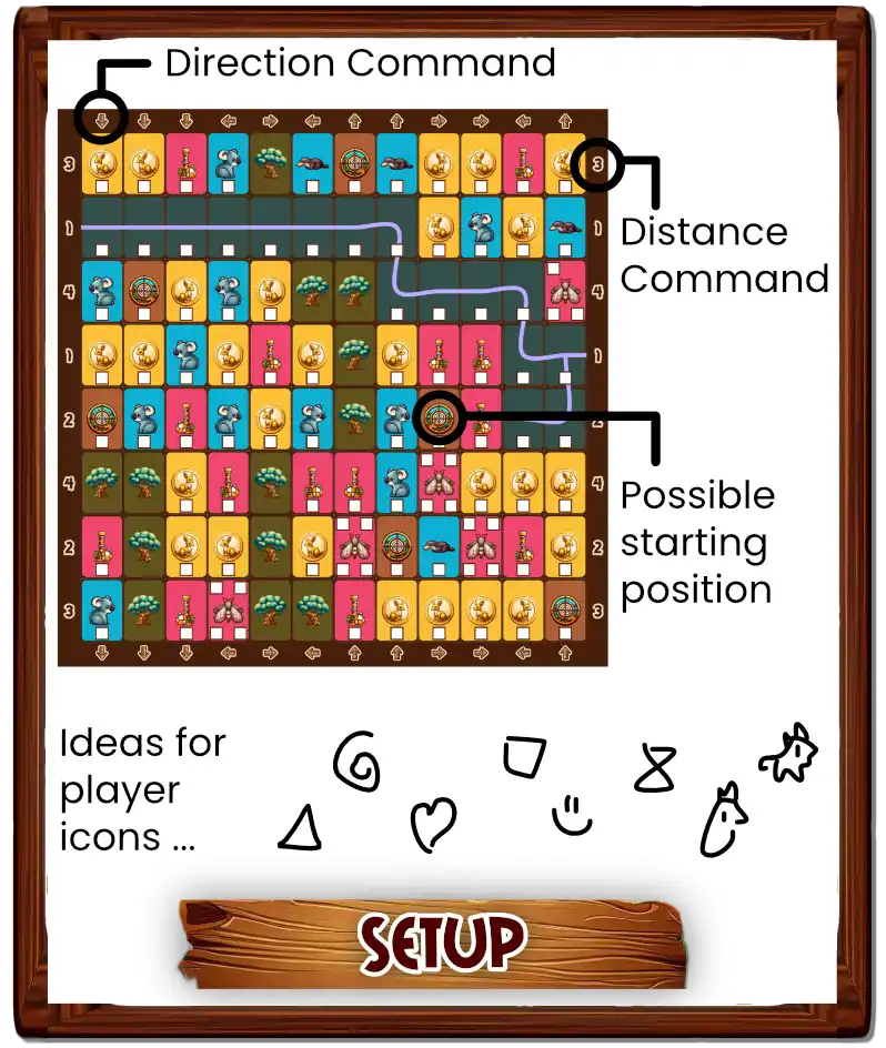 Example of a game board + possible player icons + starting positions.
