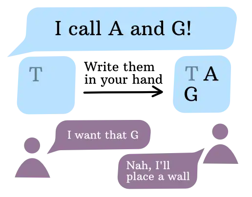 Examples of asking new letters (at the end of your turn).