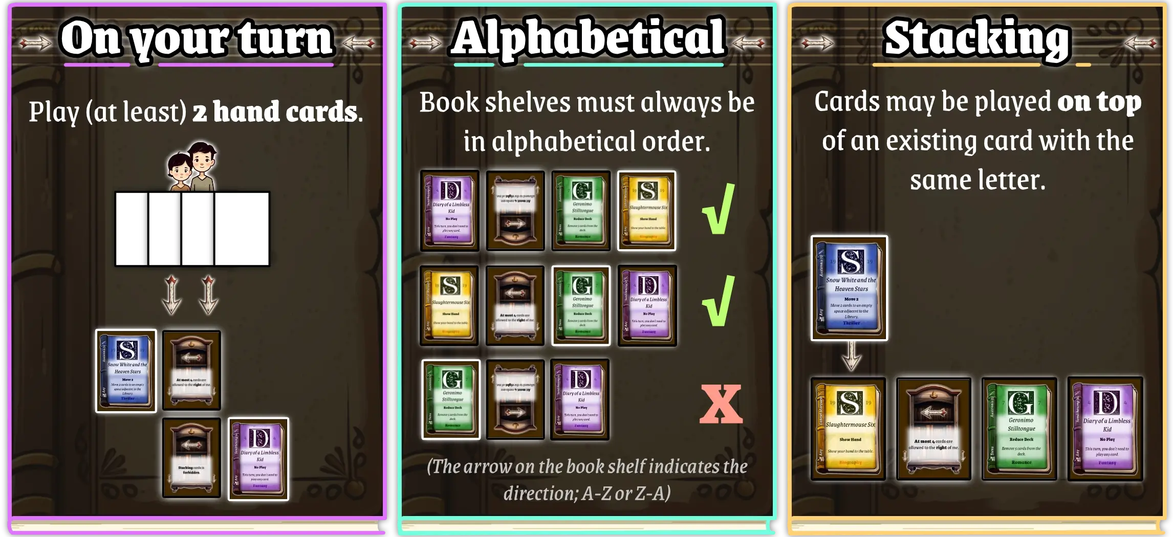 Example of a turn: play 2 cards in alphabetical order.