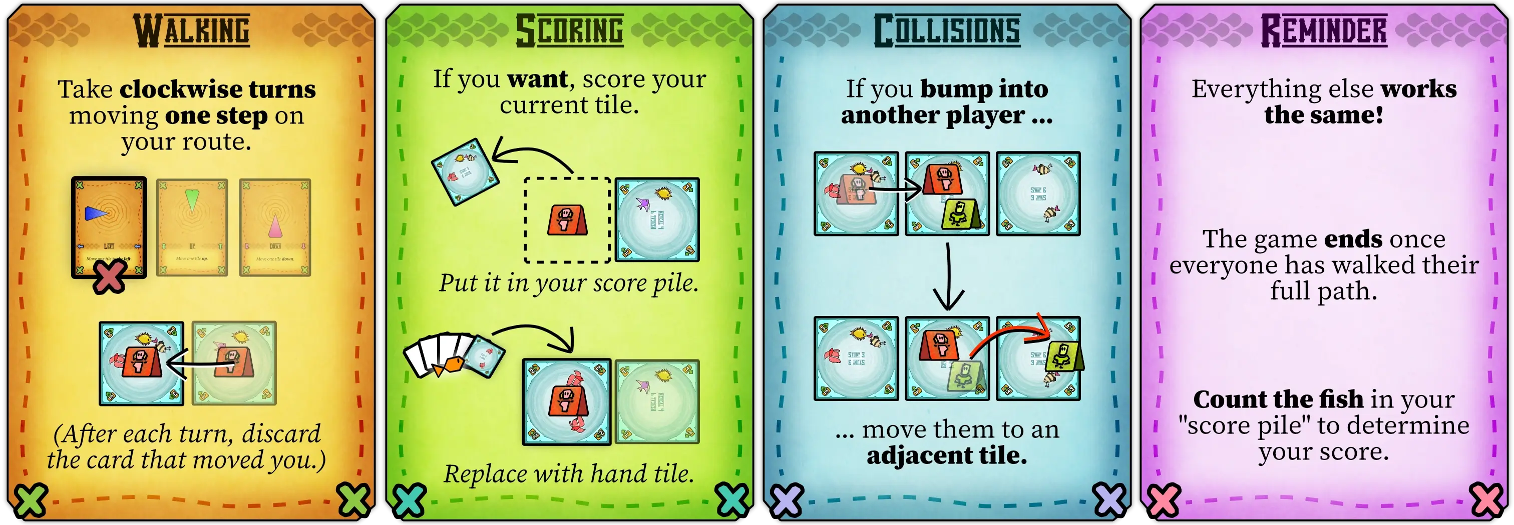 Example of this major upgrade to the rules and how to walk and score now.