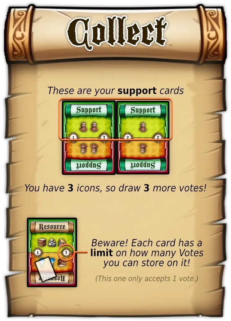 Example of how to collect (and store) your new Votes at the end of each round.