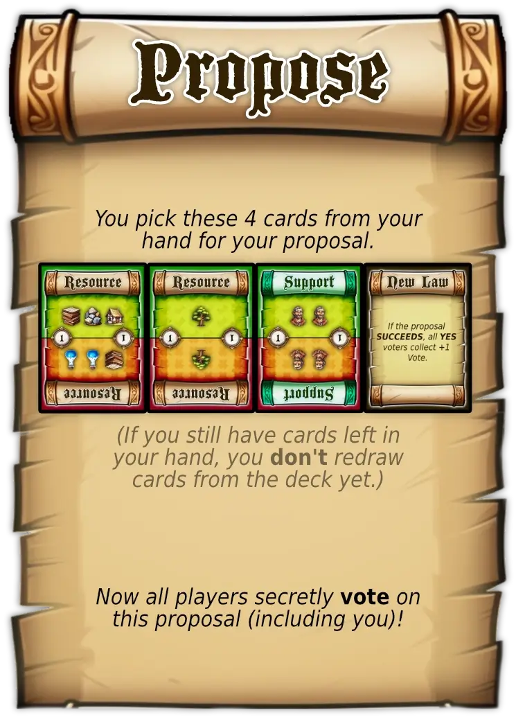 Example of how make a new proposal on your turn.