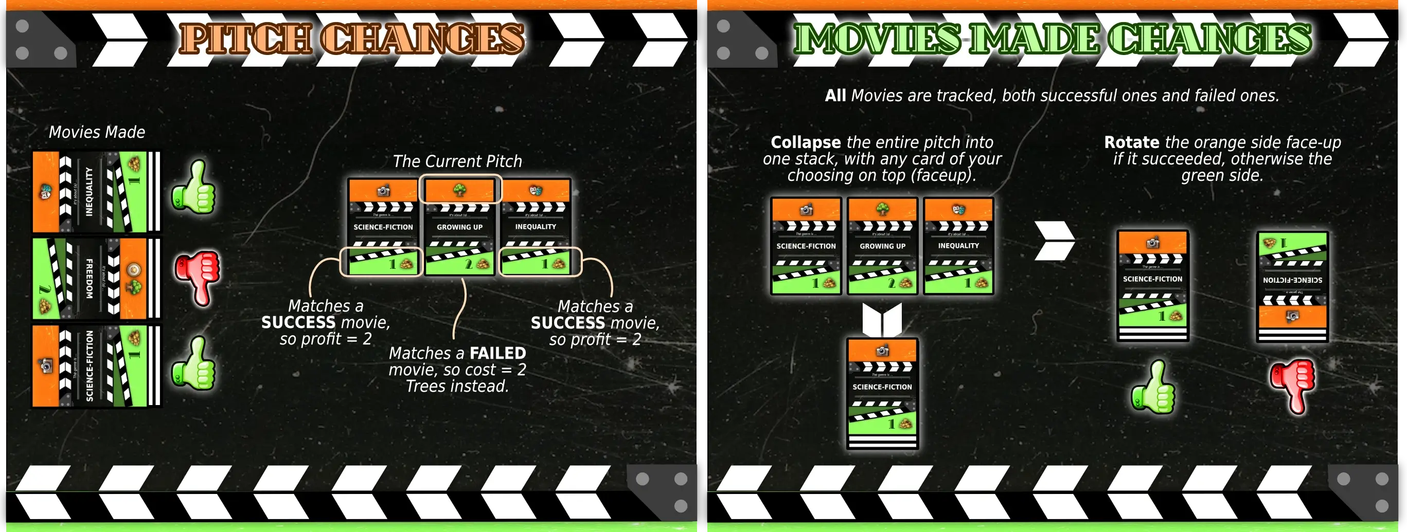 Examples of the changes to the base game in the Trendsetter Tricks expansion.