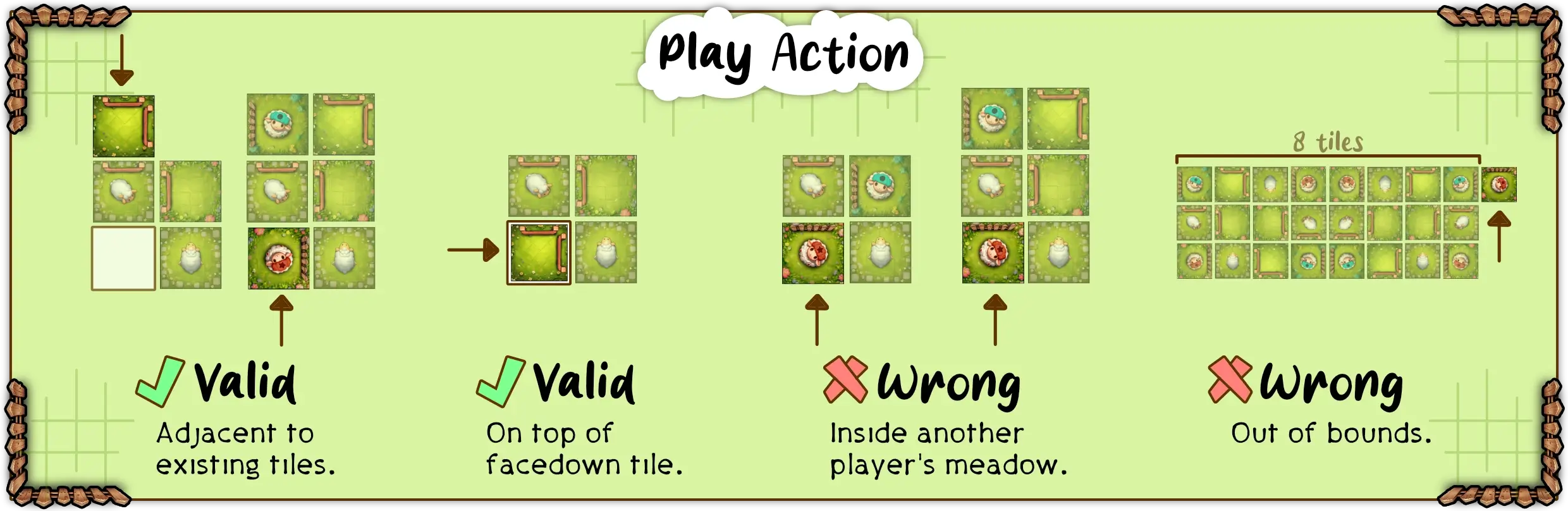 Examples of how (not) to play a tile.