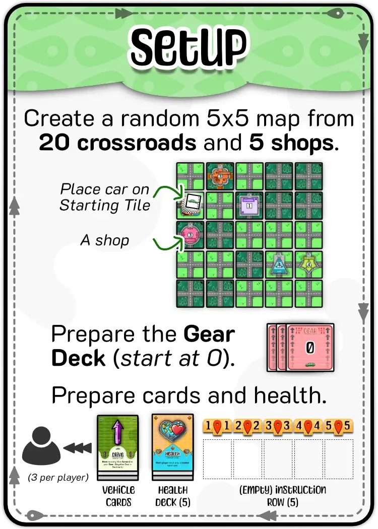 Example of how to setup a new game.