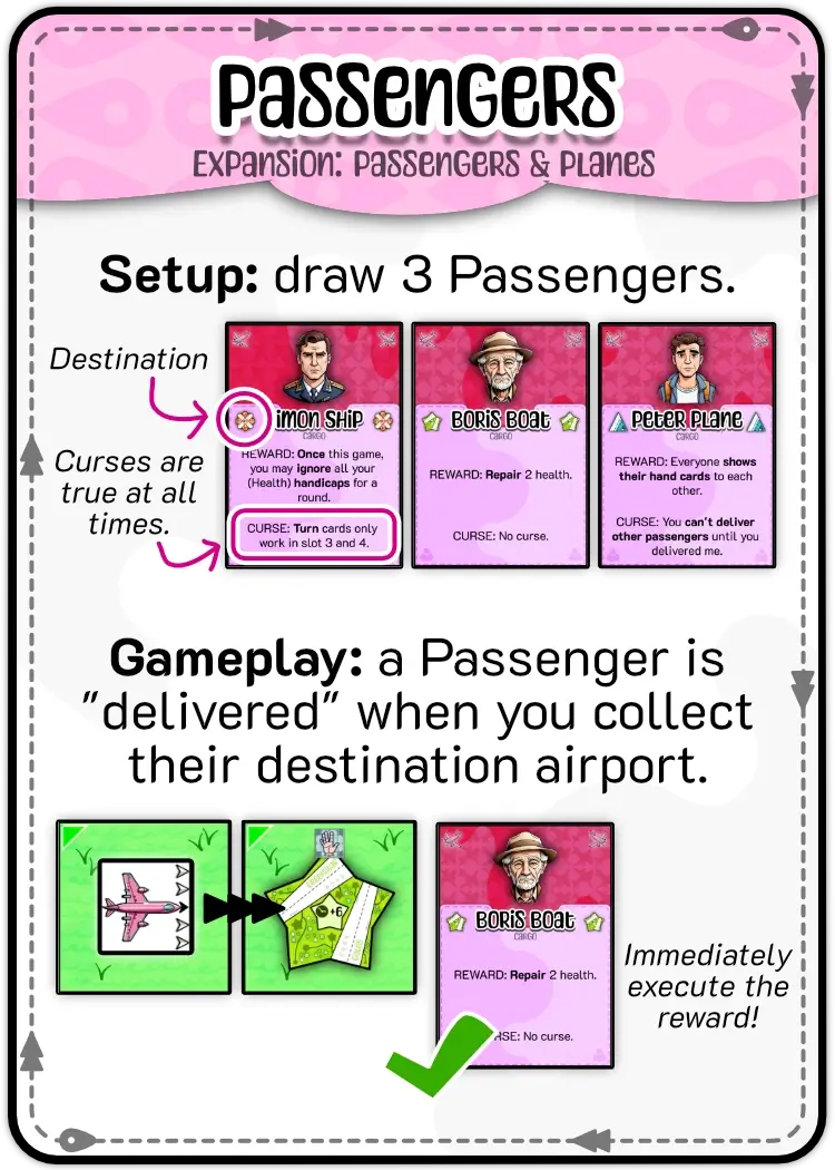Example of passengers and how to read/use them.