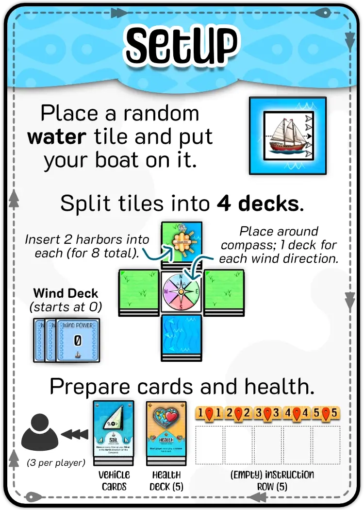 Example of how to setup a new game.