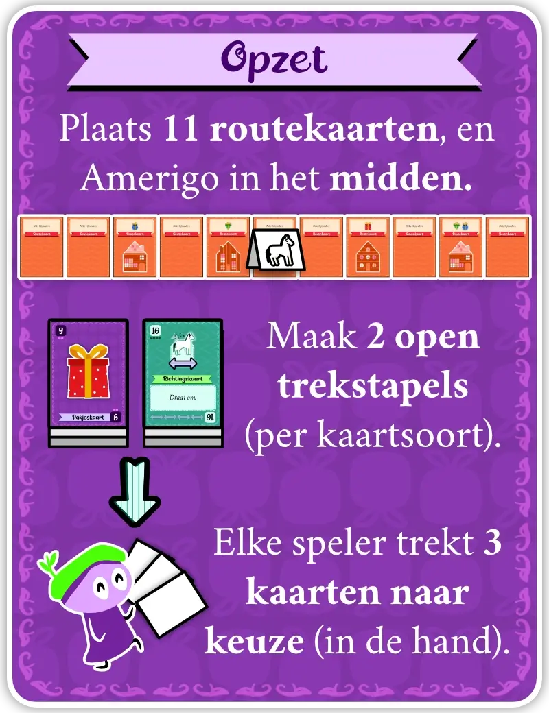 Voorbeeld van hoe je een nieuw spel opzet.