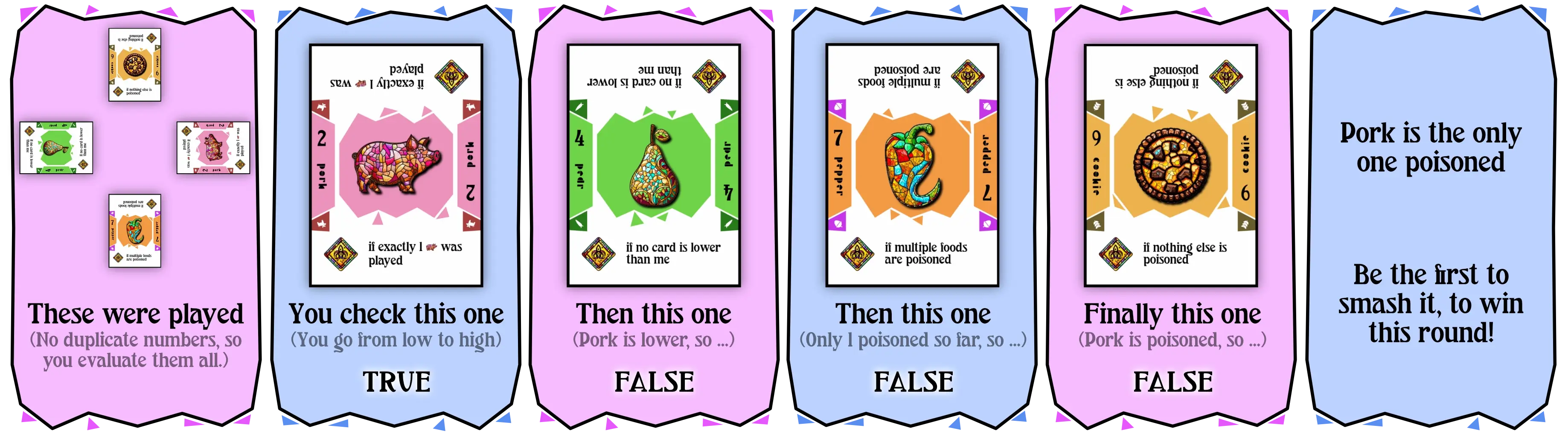 Example of how to evaluate a given round.