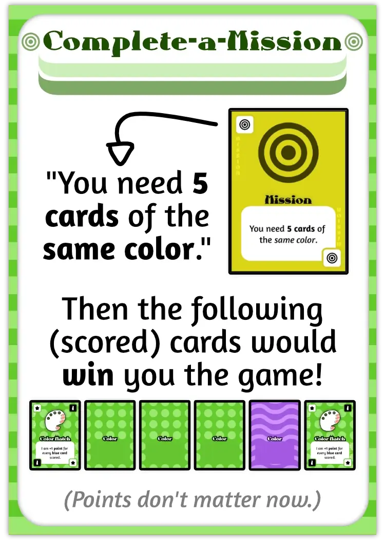 Example of what Mission Cards look like and how to use them.