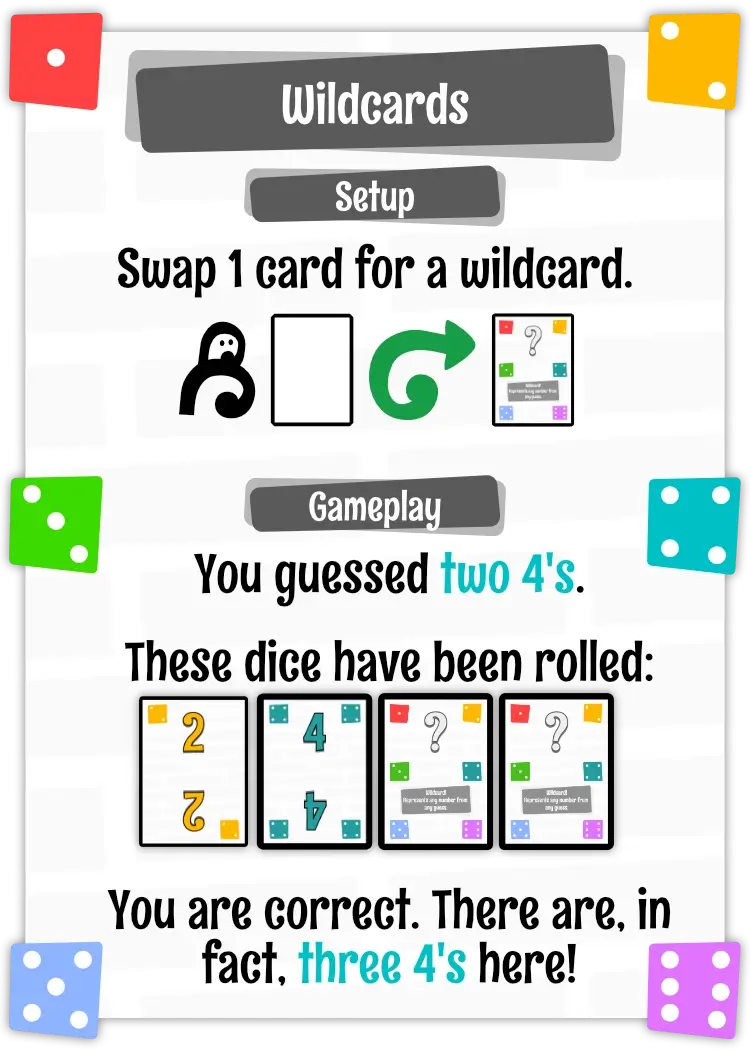 Example of how wildcards work.