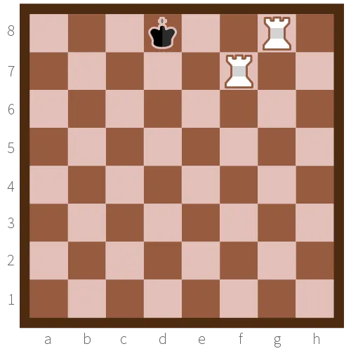Chess mating pattern using the back rank.