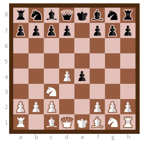 Example of opening Blackmar-Diemer Gambit.