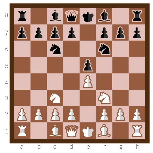 Example of opening Four Knights defence.