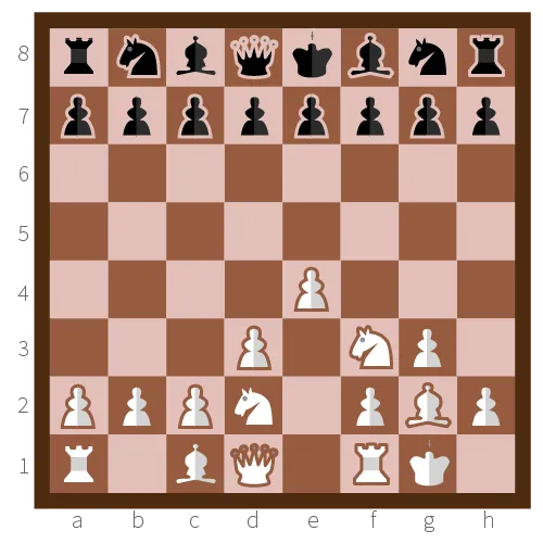 Example of opening King's Indian Attack.