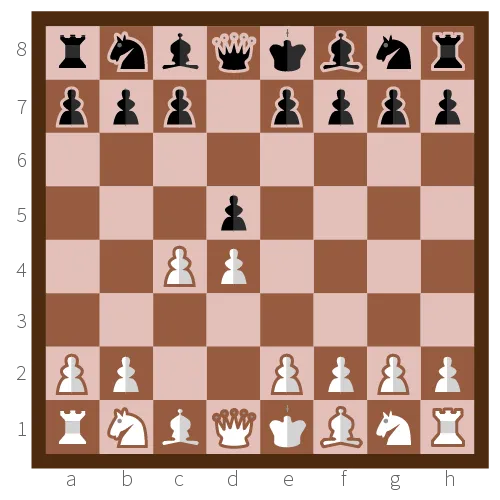 Example of opening Queen's gambit.