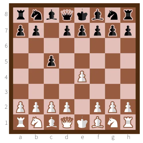 Example of opening Sicilian defence.