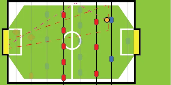 Example of positioning in defence with all rods.