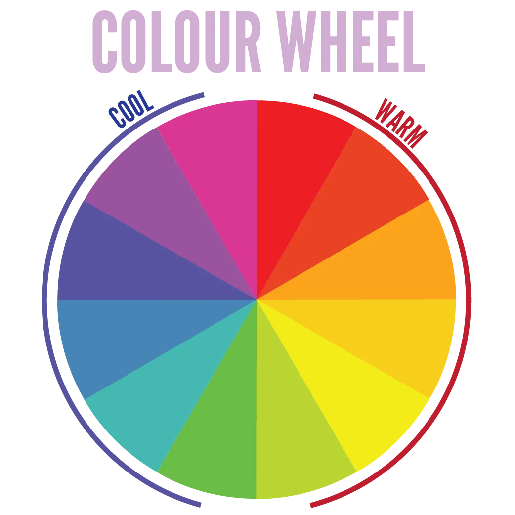 A colour wheel in all its glory.