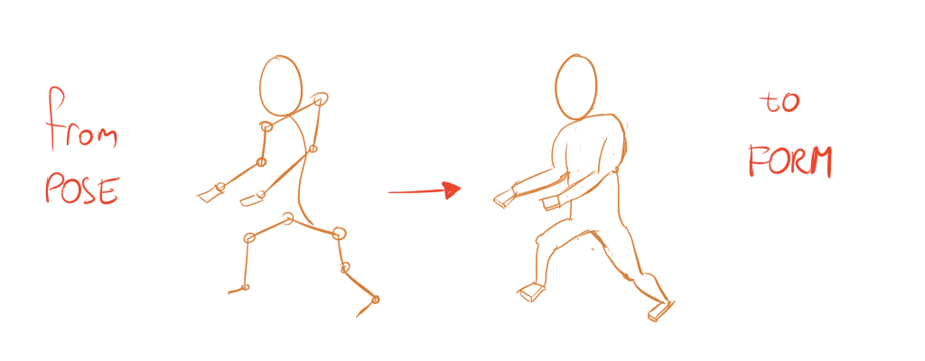 An example of drawing a pose.