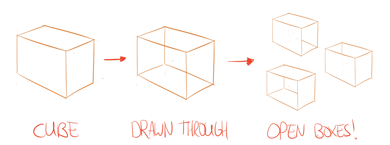 Example of drawing through to see inside or create holes.