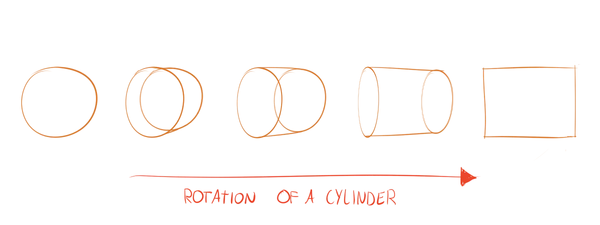 How to draw cylinders in perspective, using ellipse foreshortening.