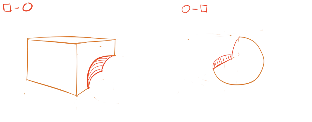 Example of using an intersection to subtract shapes from each other.