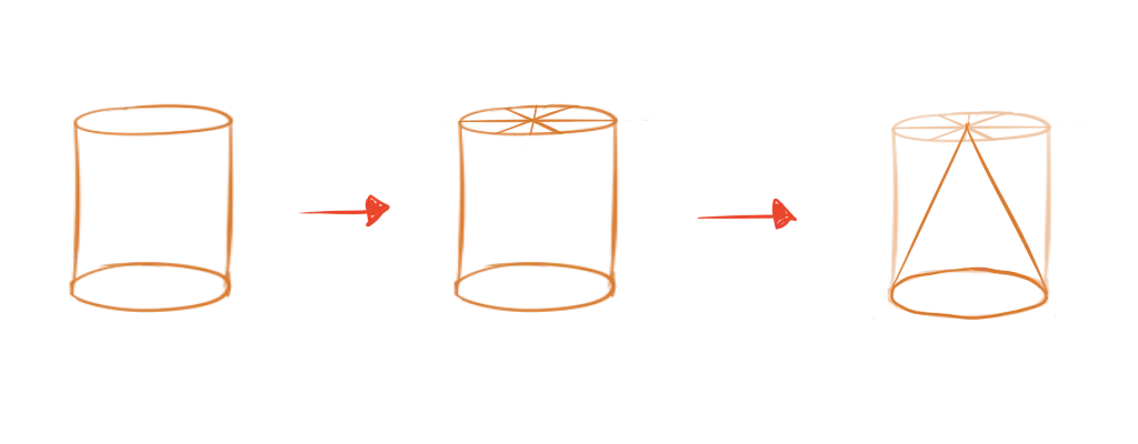 Example of drawing a perfect cone.