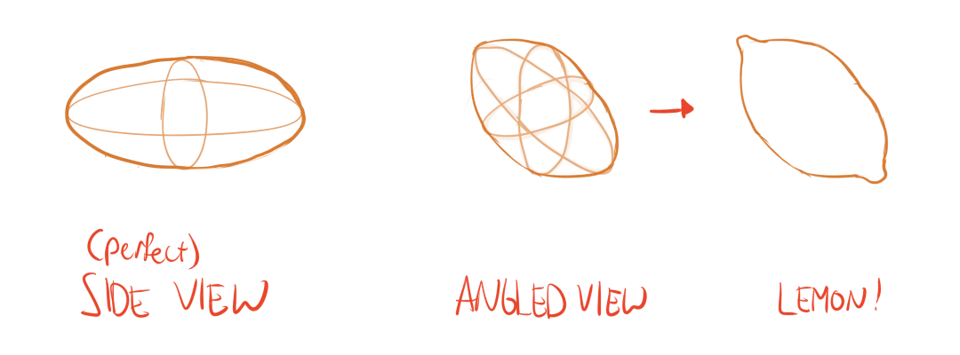 How to draw modified versions of spheres.