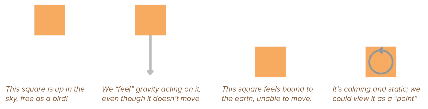 Example of showing mass through downward gravity.