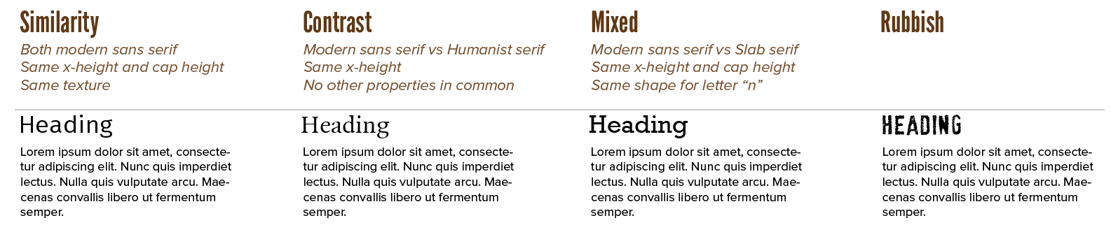 Examples of creating similarity and contrast between fonts.