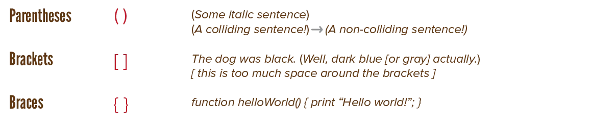 Example of parentheses, brackets and braces in text.